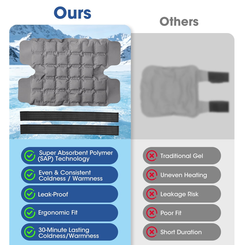 Knee Ice Pack Wrap, Reusable Hot Cold Therapy Wrap for Knee Elbow Calf, Self-Absorbing Water Resin Gel Pack for Swelling & Stiffness Relief, Freeze & Microwave Safe, (Gray, 2Pcs)