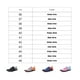 thumbnail image 4 of Guardurnaity Zapato de agua Entrenamiento portátil Squatting Wading Sneakers Antideslizante Secado rápido A prueba de golpes Fitness Sports Shoes Calzado Gris talla 43, 4 of 6