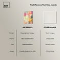 thumbnail image 6 of Salt And Berries II Colorful Abstract Canvas Wall Art by Art Remedy, Gallery Wrapped, 36"x54", 6 of 7