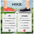 thumbnail image 3 of Hike Footwear HF Stride Barefoot Shoes for Women Men | Slip on Wide Toe Box | Zero Drop | Lightweight Walking Hiking Boots| Pain Relief, 3 of 10