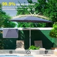 thumbnail image 3 of Domi Outdoor Living Dia.9FT Patio Umbrella with Push Button Tilt and Crank, UV Protection Waterproof Market Sun Umbrella for Garden, Deck, Backyard, Pool ，Navy Blue, 3 of 9