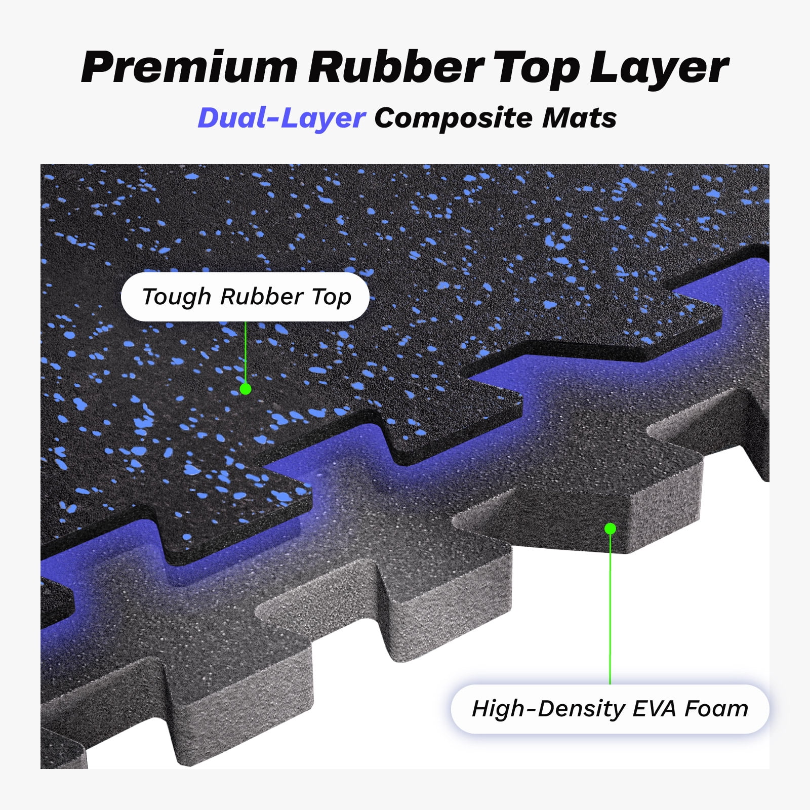 AIRHOP 0.56in Thick 48 Sq Ft Exercise Equipment Mats, 12 Tiles Upgraded Rubber Top with High Density EVA Foam, Gym Flooring for Home Gym, Heavy Weight Workout, 24 x 24in, Black & Blue