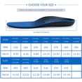 thumbnail image 6 of WalkHero Adult Unisex Arch Support Insoles Plantar Faciitis Orthotics Inserts Relieve Flat Feet High Arch Foot Pain Insoles, 6 of 9