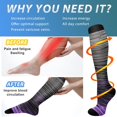 thumbnail image 2 of 4 Pairs Medical Sport Compression Socks - 15-20mmhg Graduated Knee-High Support for Men & Women, Ideal for Soccer, Running, and Nurses, 2 of 8