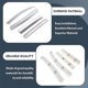 thumbnail image 5 of 4Pcs/Set Car Roof Rack Luggage Rack Bar Rail End Cover Shell Cap Trim for Boyue SUV 2016-2021, 5 of 5