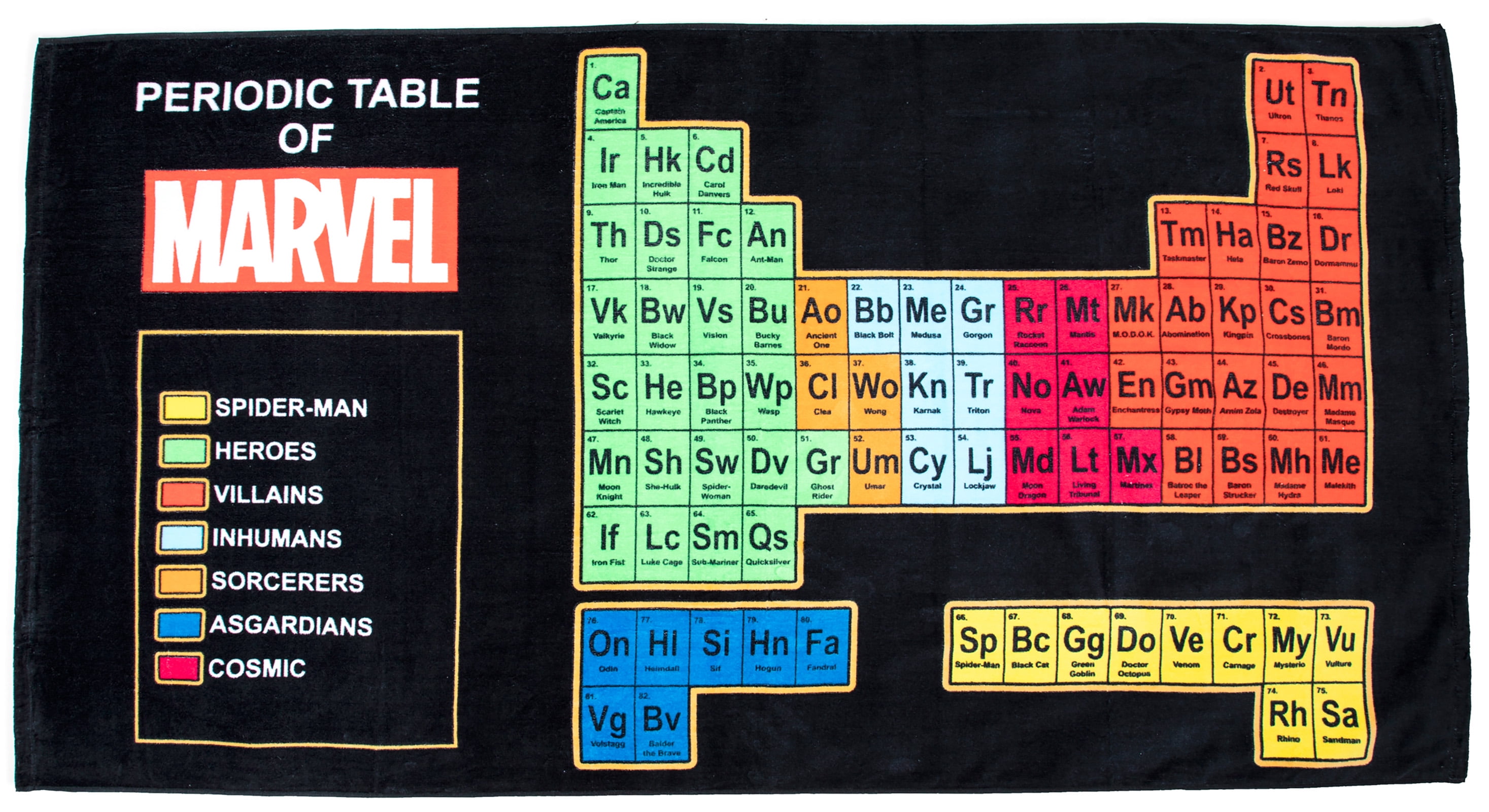 Marvel Periodic Table of Characters Oversized Beach Towel, 100% Cotton, Multi-Color