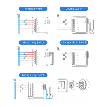 2-Way On/ Switch Graffiti Smart ZigBee Smart 2-Way On/ Switch Mini Concealed Box Switch
