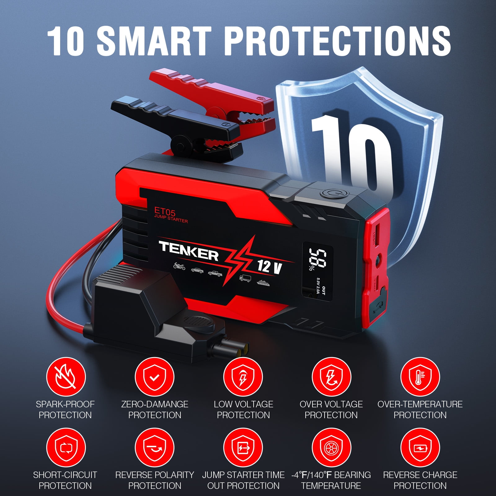 Multi-functional Car Jump Starter, 4000A Peak Car Battery Jump Starter, Portable Jump Starter Battery Pack for up to 7.2L Gas and 5.5L Diesel Engines, 12V Auto Battery Booster w/ 3 LED Modes