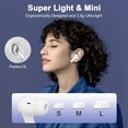 thumbnail image 5 of Earbuds, 5.3 Headphones with Noise Cancelling Mic for 17 Pro Max/17/16/15,HiFi Stereo 60H Playback in Ear Buds with IPX7 Earphones for Office/Running/Workout, 5 of 6