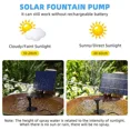 thumbnail image 5 of PURELY- Solar Water Panel Power Fountain Pump Kit Pool Garden Pond Watering Submersible, 5 of 6