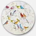thumbnail image 1 of Designart 'Multi-Color Bird on Tree' Traditional Metal Circle Wall Art - Disc of 36, 1 of 5
