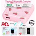 thumbnail image 5 of Yoobao Portable Charger 20W 10000mAh Cute USB-C in & Out Power Bank Fast Charging, PD 3.0+QC 4.0 High-Speed Charging Phone Battery Pack for iPhone 14 13 12Pro Max iPad Samsung - Pink, 5 of 8