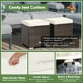 thumbnail image 5 of Gymax 2PCS Outdoor Patio Ottomans Hand-Woven PE Wicker Footstools w/ Removable Cushions Off White, 5 of 9