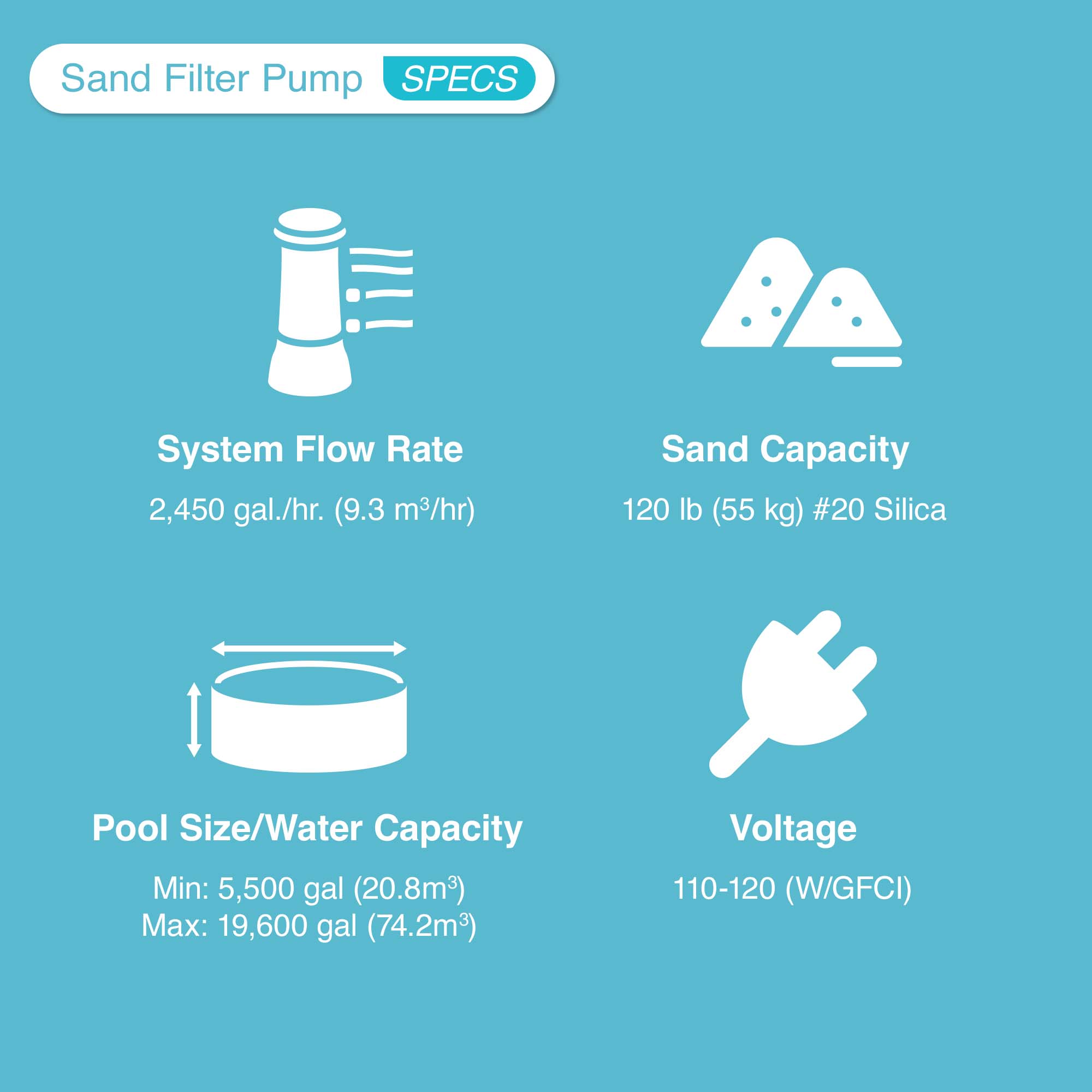 Intex 26651EG 3,000 GPH Above Ground Pool Sand Filter Pump with Auto Timer