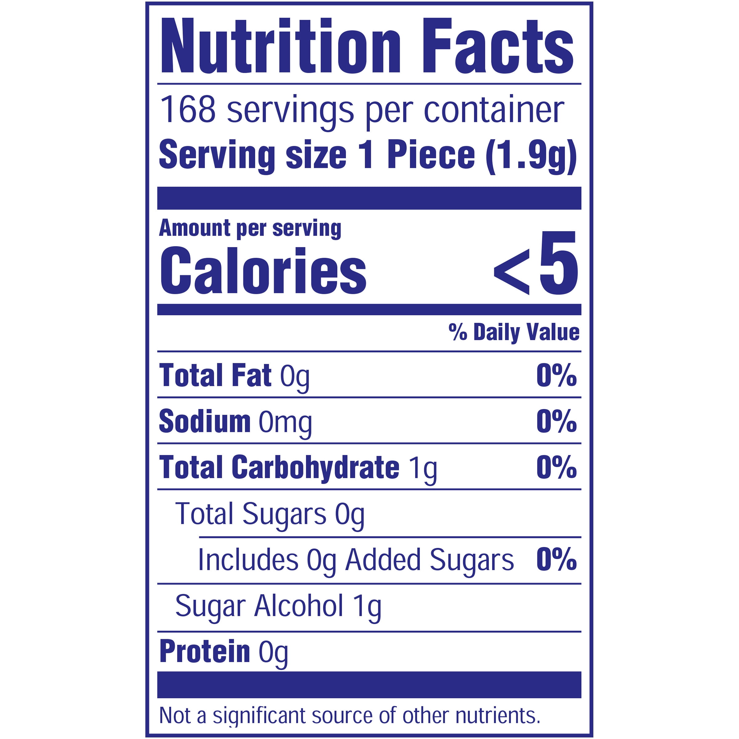 ORBIT Peppermint Sugar Free Chewing Gum - 12 Ct Bulk Box