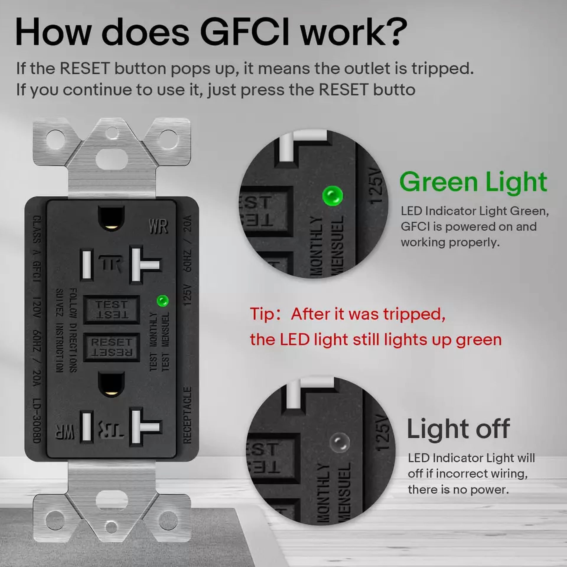 20A Amp Gfci Outlet Tr Weather Resistant Ground Fault Circuit Interrupter Black