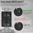 thumbnail image 6 of 20A Amp Gfci Gfi Tamper Resistant Safety Outlet Receptacle W/Led - Etl Tr Black, 6 of 6