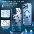 thumbnail image 2 of Magnetic Slim Crystal Clear for iPhone 12 Pro Max Case Magsafe [Not Yellowing][Compatible with MagSafe] [No.1 Strong Magnets] Compatible with iPhone 12 Pro Max Protective Case (Navy Blue), 2 of 12