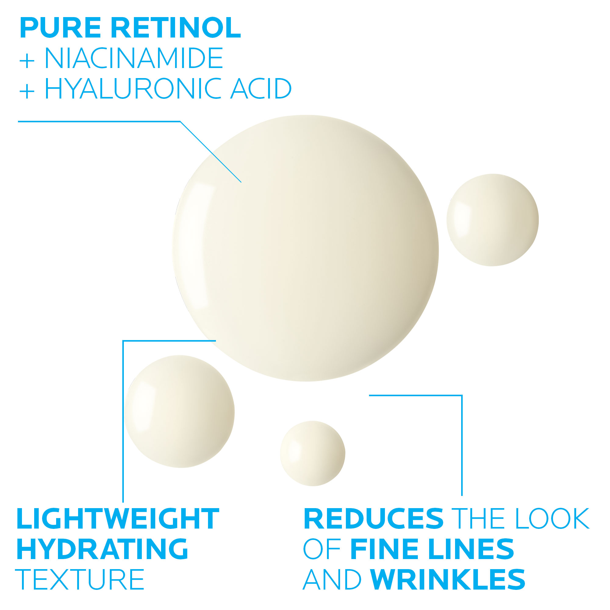 La Roche-Posay Pure Retinol Face Serum with Niacinamide photo 3