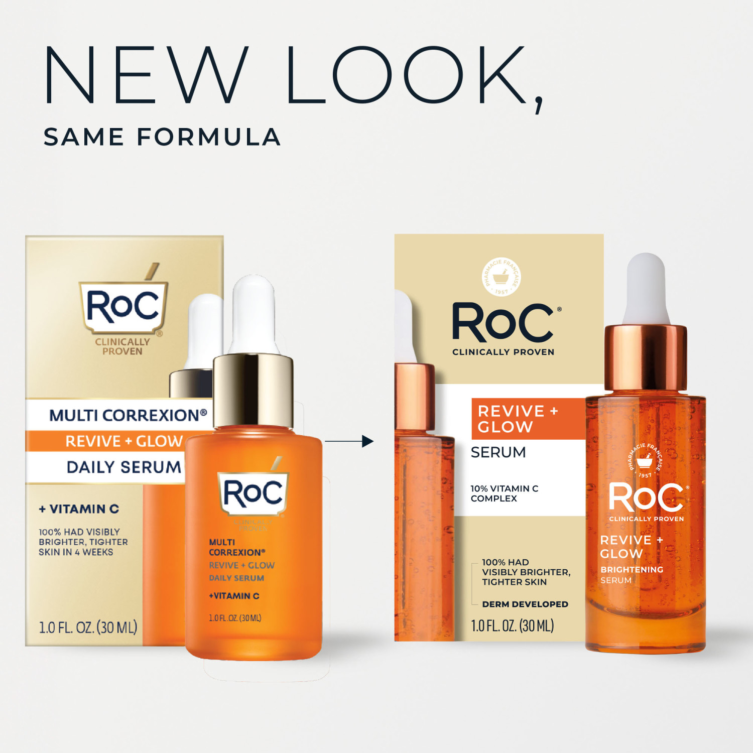 RoC Multi Correxion Revive + Glow Daily Serum photo 2