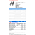thumbnail image 2 of Front Coil Spring Set - Compatible with 1977 - 1980, 1984 - 1989 Chevy Caprice 1978 1979 1985 1986 1987 1988, 2 of 2