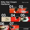 Everocat Kitty Hair Long Strand Fiberglass Reinforced Filler for Fiberglass & Sheet Metal 32