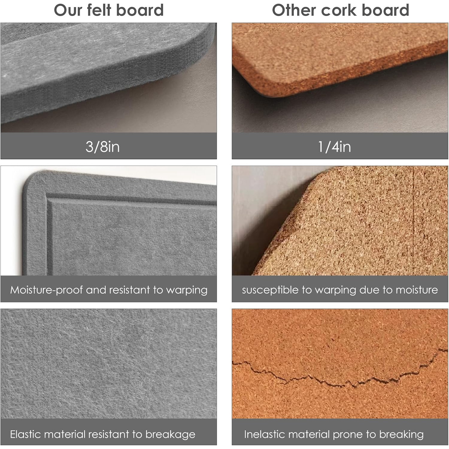 Bulletin Board, 24 x 18 inches Felt Board Decorative Pin Board, Cork Board Alternative for Wall, Foldable Photo Board Self-Adhesive Vision Board Mood Board with 20 Pushpins - Gray