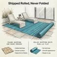 thumbnail image 5 of Fab Habitat Outdoor Rug - Waterproof, Fade Resistant, Crease-Free - Premium Recycled Plastic - Striped - Patio, Deck, Porch, Balcony, Laundry Room - Cancun - Turquoise & Moss Green - 4 x 6 ft, 5 of 10