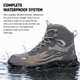 thumbnail image 4 of TREADVAULT Men's and Women's Waterproof Steel Toe Safety Work Boots, Kevlar Puncture-Resistant, Breathable, Anti-Slip, Flexible, 4 of 16
