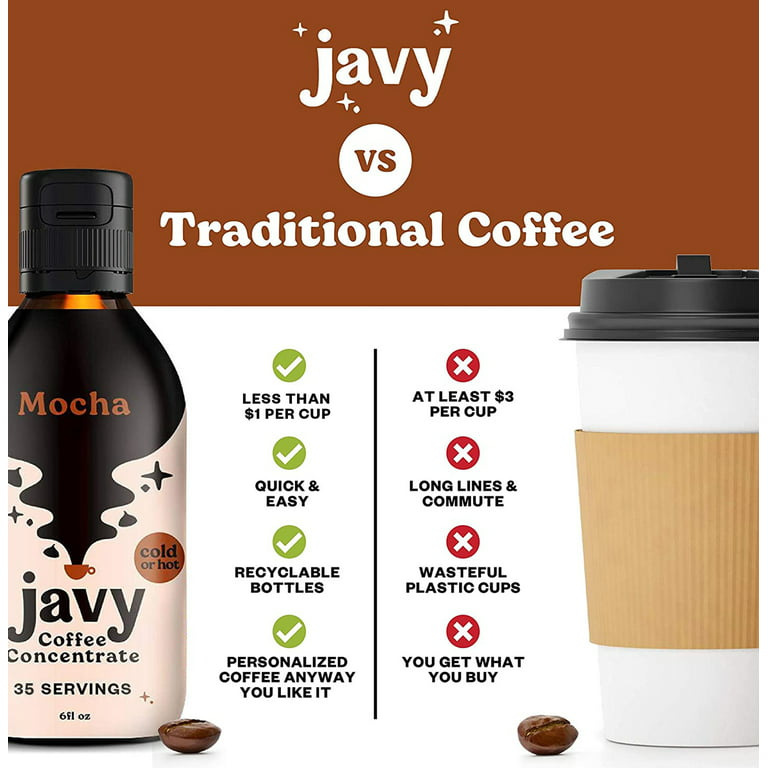Coffee Concentrates: Which To Pick Or Pass (Jot, Javy, and more