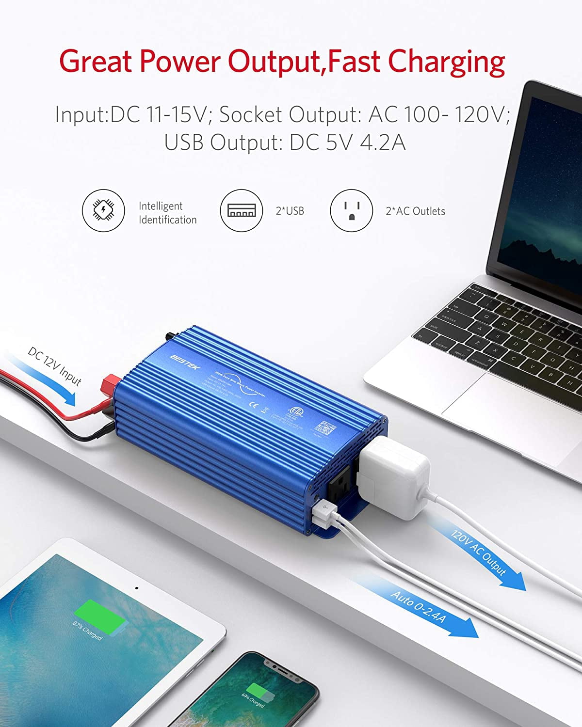 BESTEK 500W Pure Sine Wave Car Power Inverter, DC 12V to 110V AC Car Charger Adapter Converter with Cigarette Lighter Socket, 4.2A Dual USB Ports & 2 AC Outlets, ETL Listed, Blue