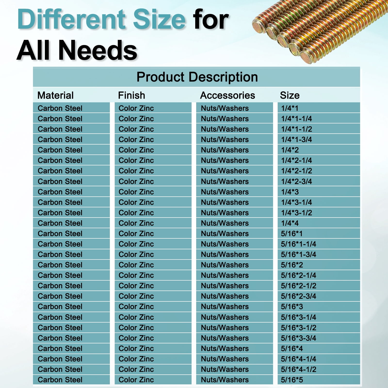 12Pack Fully Threaded Rod, 5/16"x5" Zinc-Plated Carbon Steel with Nuts Washers