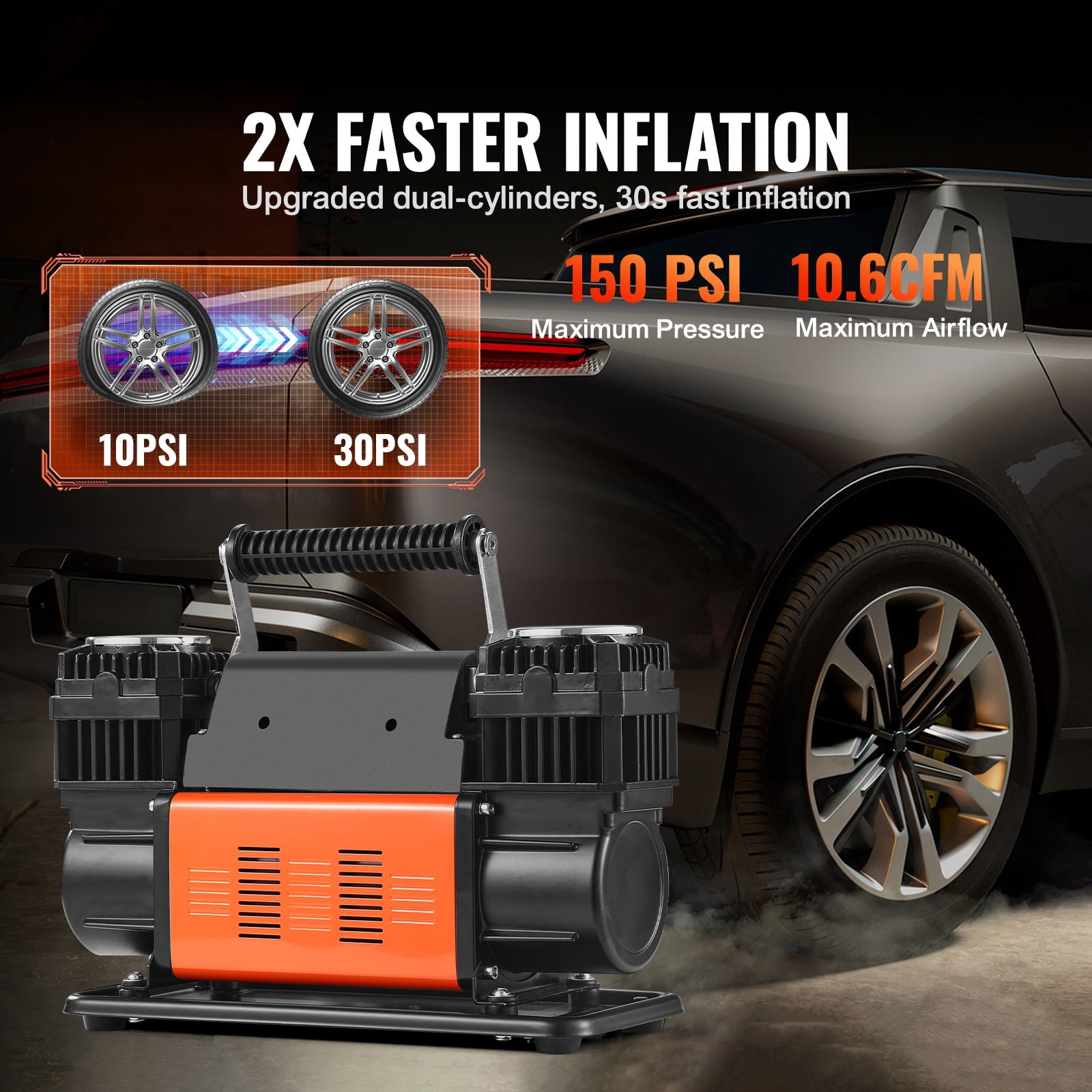 KFFKFF 10.6 CFM Dual-Cylinder Air Compressor, 12V 150PSI Portable Tire Inflator | Fast Inflation in 30 Seconds, Includes Adapters for Trucks, Cars, SUVs, RVs, and Off-Road Vehicles