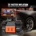 thumbnail image 2 of KFFKFF Dual-Cylinder Air Compressor, Efficient 30-Second Inflation, 10.6 CFM | Portable 12V 150PSI, Suitable for Trucks, Cars, SUVs, 4x4s, RVs, Includes Adapters, 2 of 9