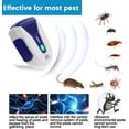 thumbnail image 4 of LONAOO Répulsif pour Souris Multifonction à Technologie Intelligente Améliorée, Antiparasitaire Intérieur à Brancher pour Souris, Insectes, Insectes, Moustiques, Araignées, Blattes, 4 of 7