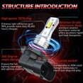thumbnail image 2 of Compatible with Honda Civic 2004-2015 LED Headlight Bulbs KIT High Low Beam Combo (Pack of 4) , 6500K White 10,000LM Super Bright, Plug and Play, 2 of 10