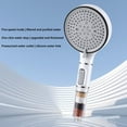 thumbnail image 5 of Dnogom 5-Mode High Pressure Filtered Handheld Shower Head,Good for Hair & Skin,11.4" Hard Water Purifying Multi-Function Shower Nozzle for Home/Gym/Hotel, 5 of 8