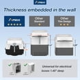 thumbnail image 2 of GFCI Outlet Amico, 20 A, 125 V, 24 unidades, resistente a la intemperie, color blanco, 2 of 8