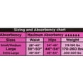 thumbnail image 2 of Assurance Women's Incontinence & Postpartum Underwear, Maximum Absorbency, L (18 Count), 2 of 2