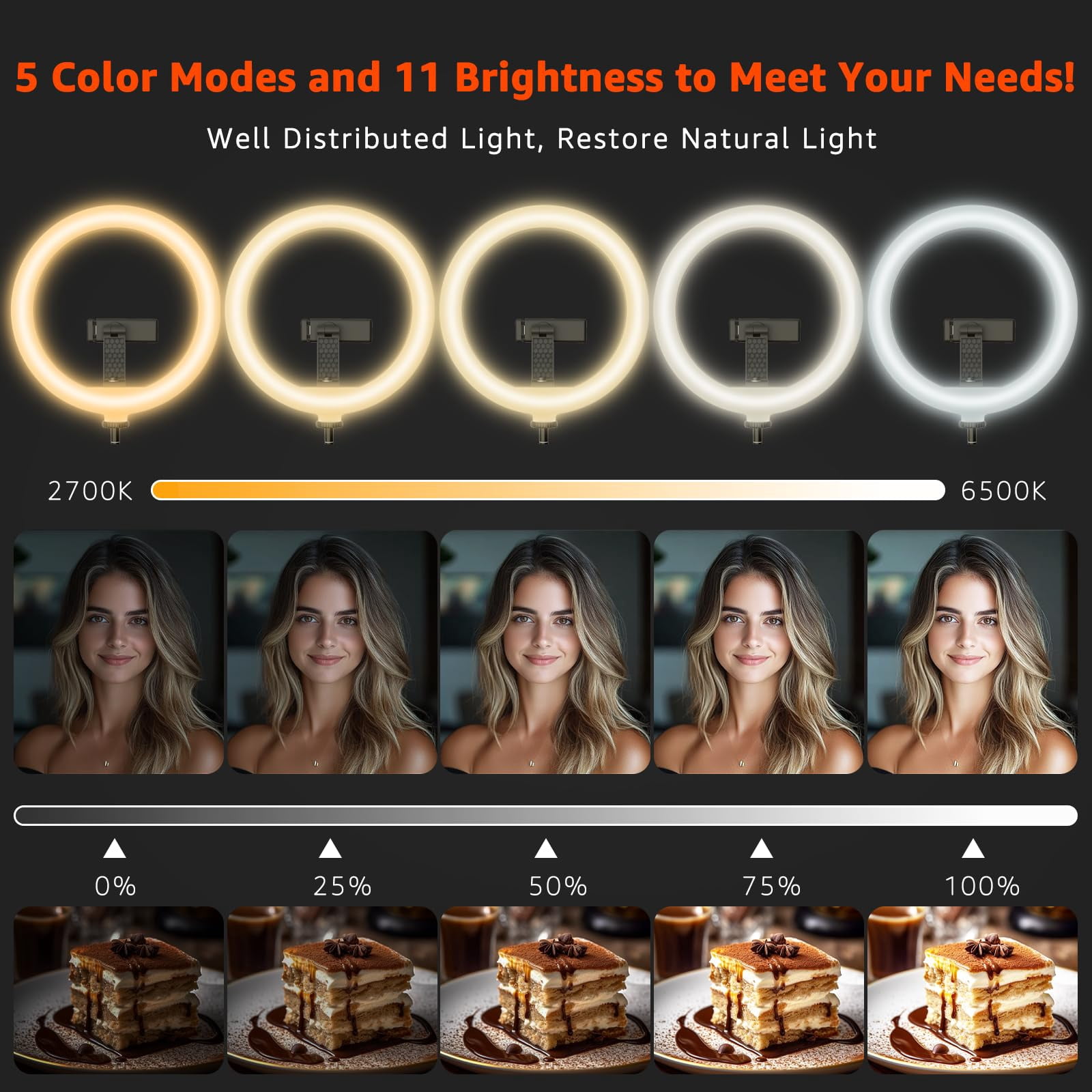 10" Led Ring Light With Overhead Phone Stand  Cri≥95 1200lm Dimmable Lighting Adjustable Metal Arm Remote & Holder For Streaming Makeup Zoom Calls Photography