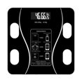 thumbnail image 1 of Escala Grasa Corporal Dental (estilo Carga) Black, 1 of 9