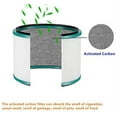 thumbnail image 5 of Replacement Activated Carbon Air Filter for Dyson HP03 HP02 Pure Hot + Cool Link Air Purifier and Dyson DP01 Desk Air Purifier, 5 of 5