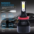 thumbnail image 6 of BMZONCC for Jeep Grand Cherokee 2011-2013 - 6X Combo LED Headlight + Fog Light Bulbs Kit 6000K, 6 of 16