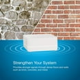 thumbnail image 2 of Lutron Caseta Smart Lighting Répétiteur de Concentrateur Intelligent, Étend la Portée de Caseta jusqu'à 60 Pieds, Fonctionne avec Alexa, Apple Homekit, Google Home, PD-REP-WH, Blanc, 2 of 5
