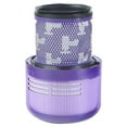thumbnail image 5 of Yeacher 2pack Filters For Dyson V11 V15 Sv14 Sv22 Washable Replacement Filter, 5 of 5