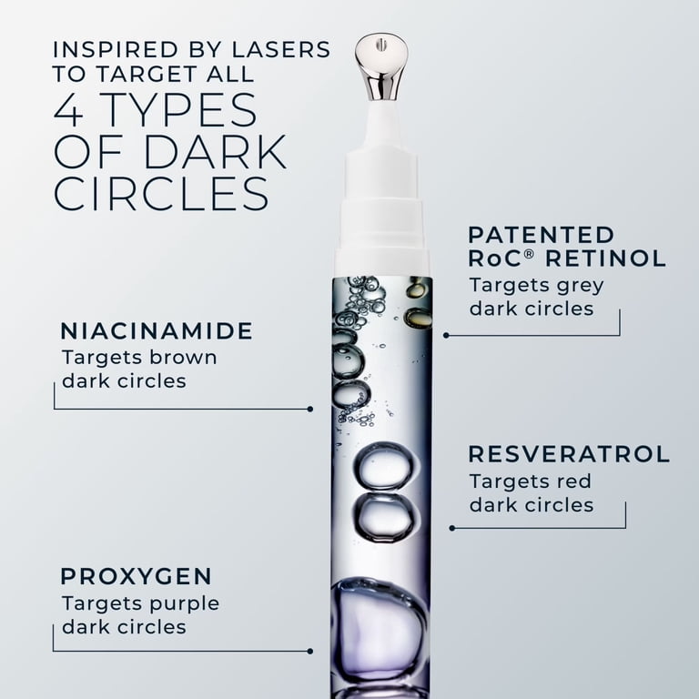 Derm Correxion Eye Repair Dark Circle Cream, 0.5 fl oz photo 6