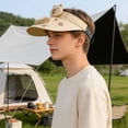 thumbnail image 6 of Yakvarog Sun Visor Hats with Fan-Three Speed Settings for Women Men, Portable Rechargeable USB Breathable Sun Hats, Large Area Sun visor hat, Adjustable Elastic Buckle Visors for Summer, 6 of 6