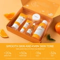 thumbnail image 3 of Set de regalo para el cuidado de la piel New Irven Vitamin C para adolescentes, 3 of 7