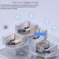 thumbnail image 5 of Concentrador de Puerta de Enlace Inalámbrico Universal Zigbee 3.0 USB Dongle-P de 3 Piezas, Compatible con Home Assistant Zigbee2MQTT para Raspbian MacOS., 5 of 5