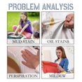 thumbnail image 4 of Jaysuing Laundry Soap Clothes Cleans Oil, Mildew, Underwear Soap Hand Care Deep Cleansing Easy to Rinse and Does Not Hurt Your Hands 200, 4 of 4